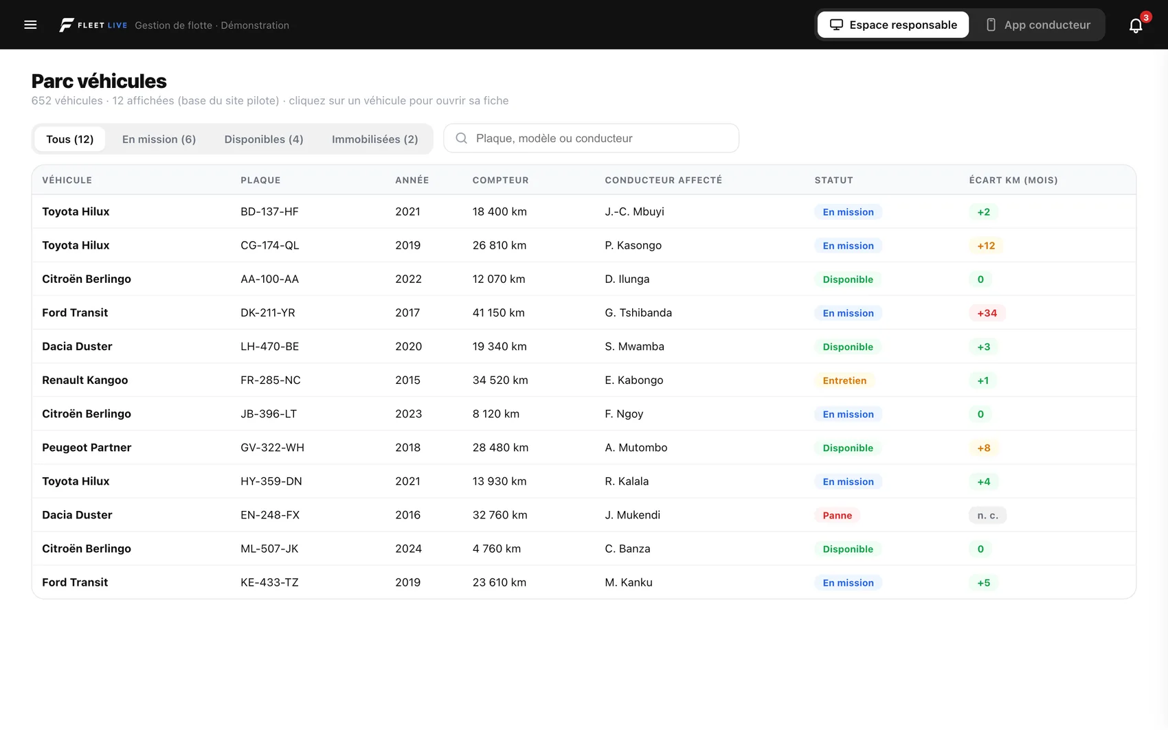 La position chez l’installateur, le reste dans FleetLive.